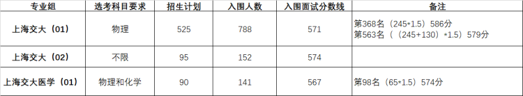 综合保险查询,综合保险查询明细查询