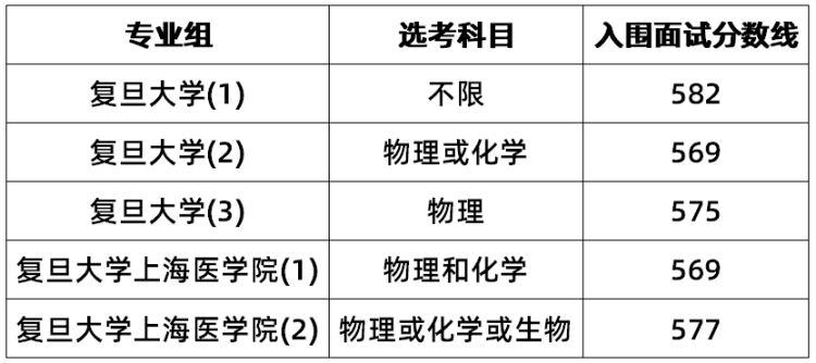 综合保险查询,综合保险查询明细查询