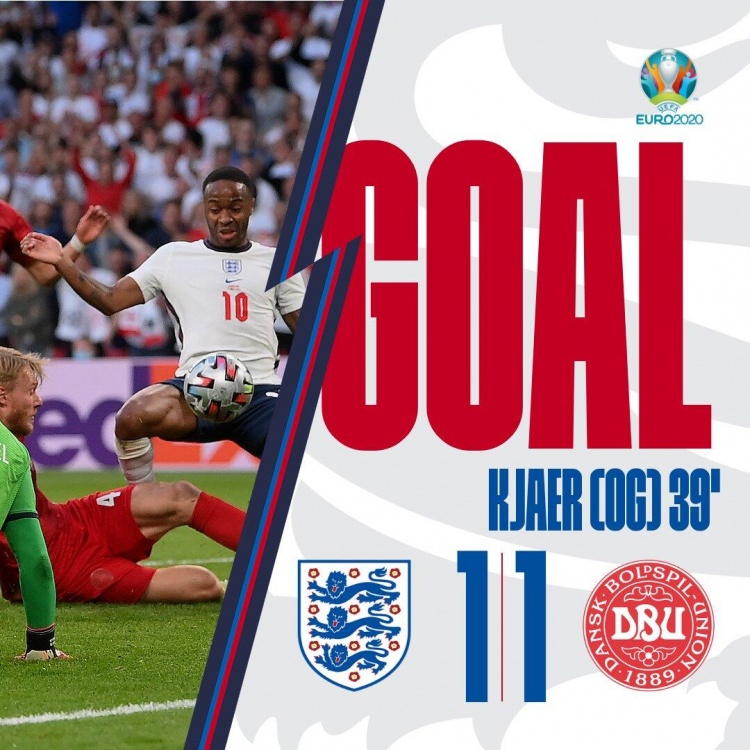 英格兰对丹麦直播比赛结果(半场-达姆斯高世界波萨卡造乌龙 丹麦暂1-1英格兰)