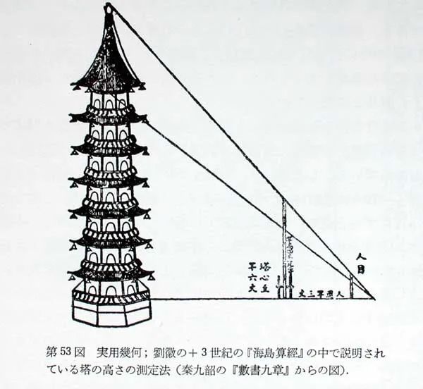 BBC历史疑案(中国古代科学史最大的疑案)