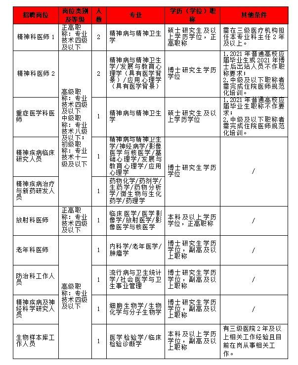 杭州市人力资源和社会保障网,进入杭州市人力资源和社会保障网