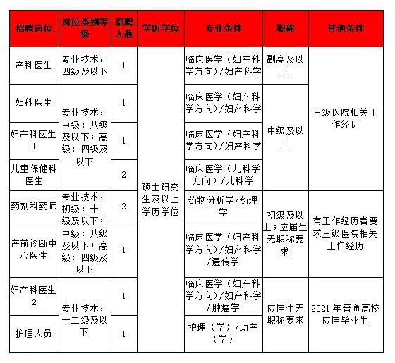 杭州市人力资源和社会保障网,进入杭州市人力资源和社会保障网