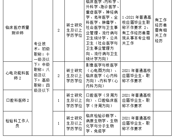 杭州市人力资源和社会保障网,进入杭州市人力资源和社会保障网