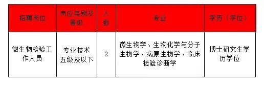 杭州市人力资源和社会保障网,进入杭州市人力资源和社会保障网