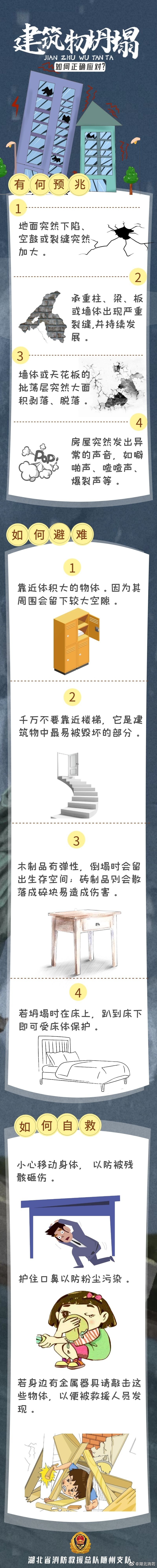 新闻多一度│吴江塌楼事故原因初步认定 房屋安全底线谁来守？