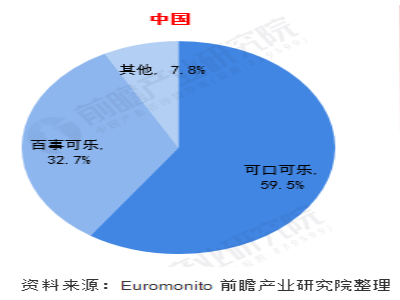 “国产汽水第一股”冰峰：“童年的味道”能否征服你的钱包