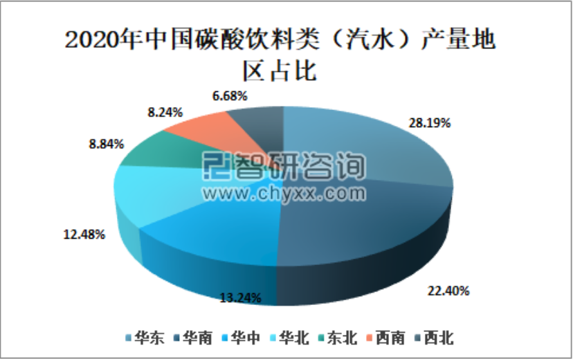 “国产汽水第一股”冰峰：“童年的味道”能否征服你的钱包