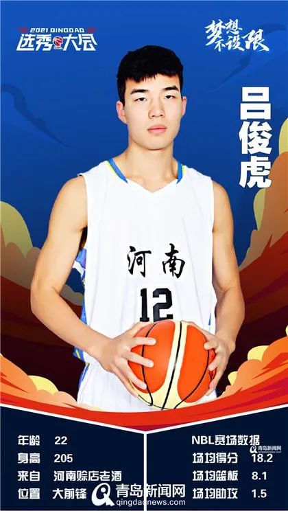 cba选秀2020哪里举办(2021CBA选秀大会在青岛举行)