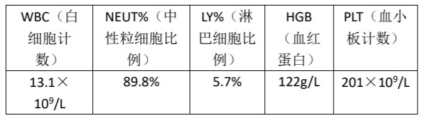 咳嗽引起小腹疼痛的原因及缓解方法