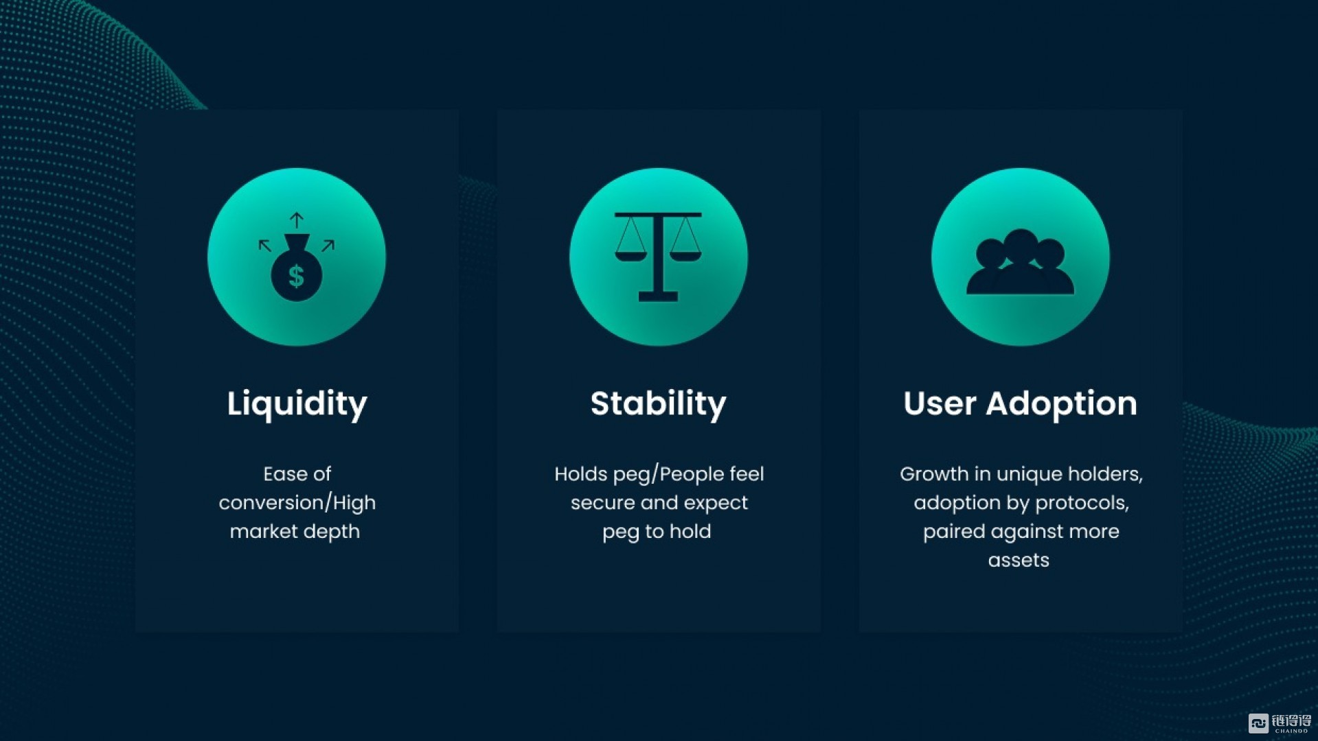 「链得得独家」去中心化稳定币：一个未兑现的承诺？