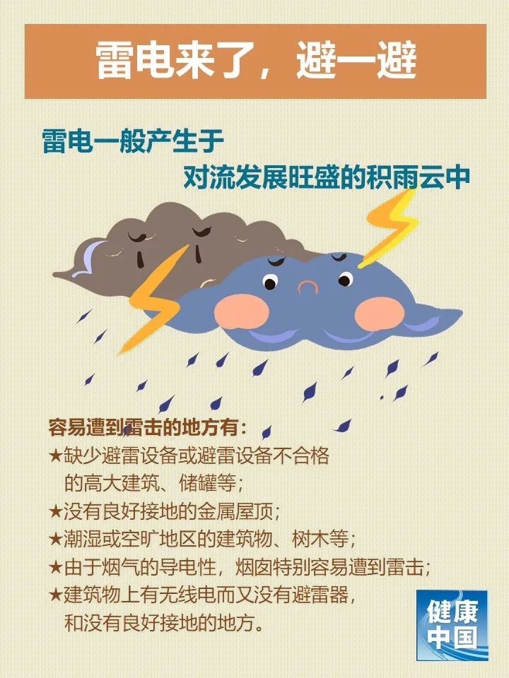 此刻，西安雨大到模糊！红色区域的市民请避雨！还有，这些区域将停电
