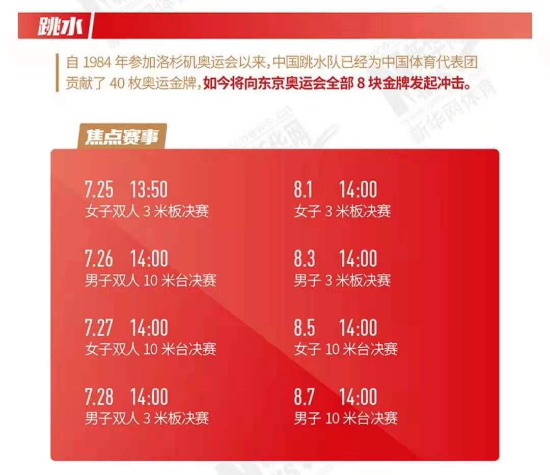 为什么2021跳水世界杯中国(荣誉之师｜中国跳水：“梦之队”的8金，一个也不能少)