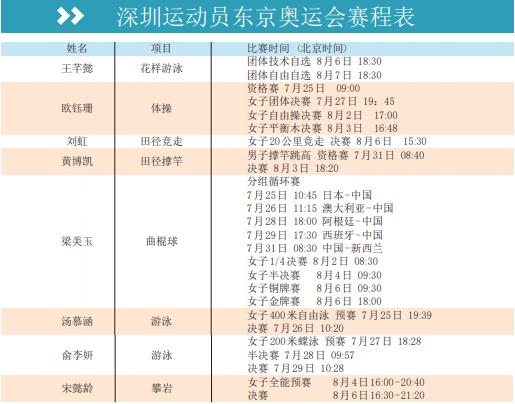 2012世界杯在哪(东京奥运会今日19时开幕！一起收藏“深圳时刻表”)