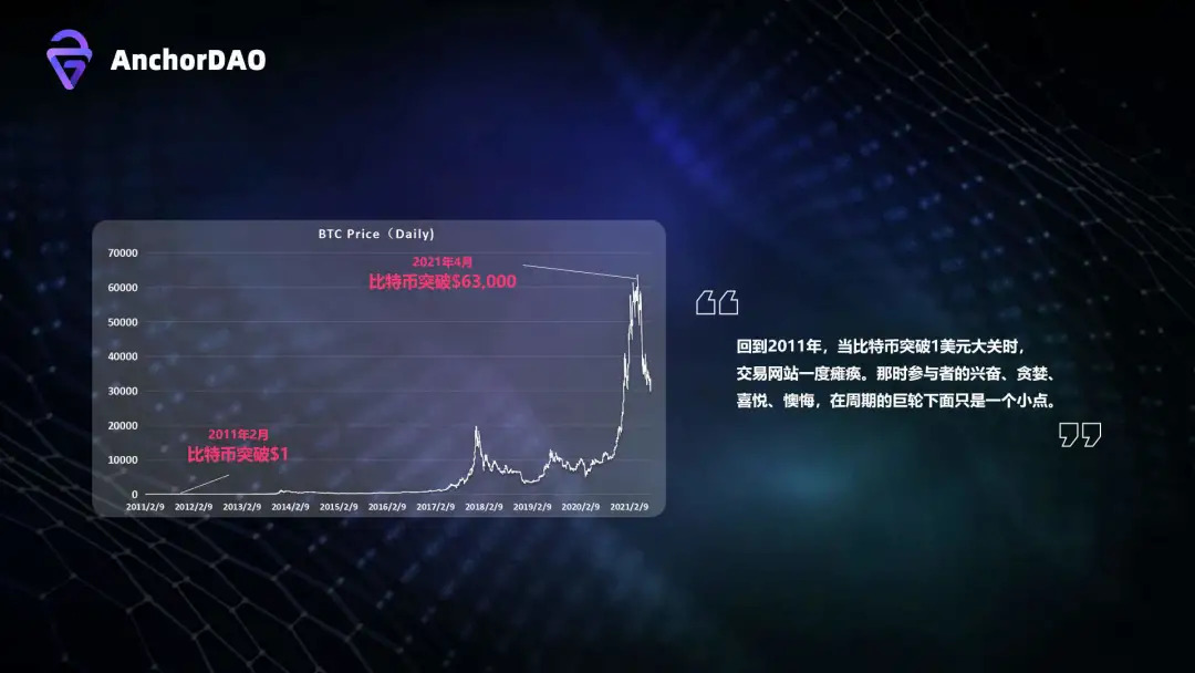 这是对程序员最好的时代：一个互联网与区块链的浪潮交替时代