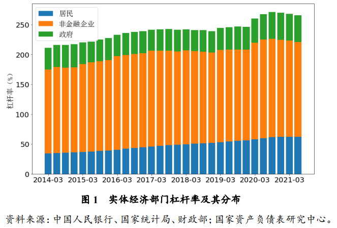 央行发布小贷公司半年报，重庆一家独大