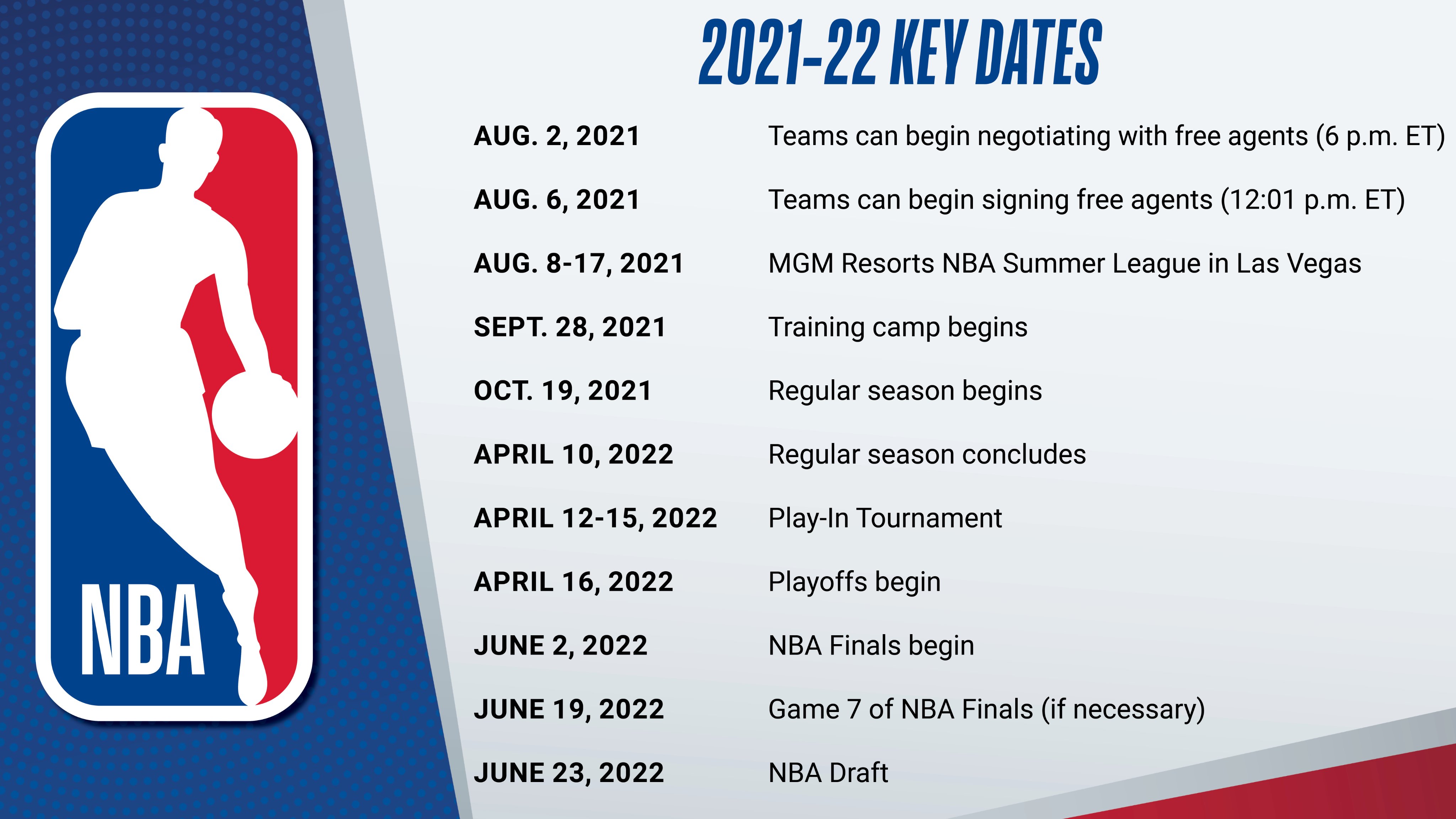 nba季后赛啥时候开始2021(NBA新赛季赛程公布，10月20日开战，总决赛最晚明年6月20日结束)