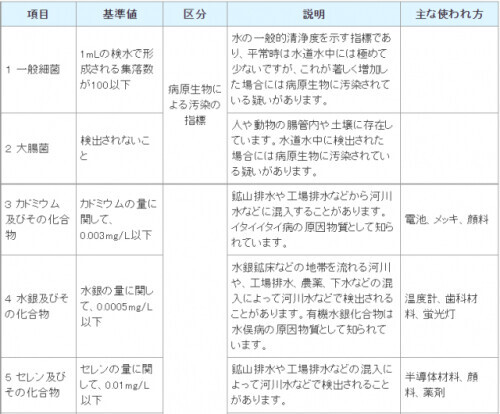 奥运会日本参加了哪些项目(一场奥运会，戳穿了那些祖传的日本“神话”)