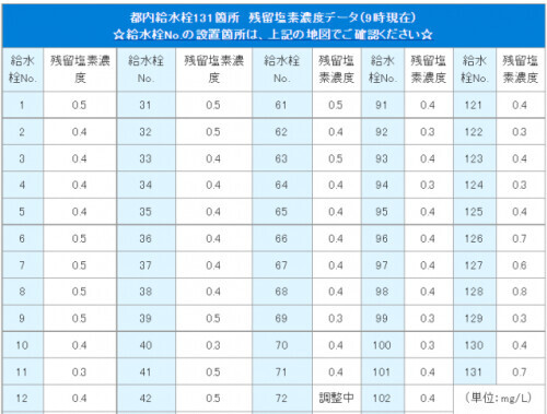 奥运会日本参加了哪些项目(一场奥运会，戳穿了那些祖传的日本“神话”)