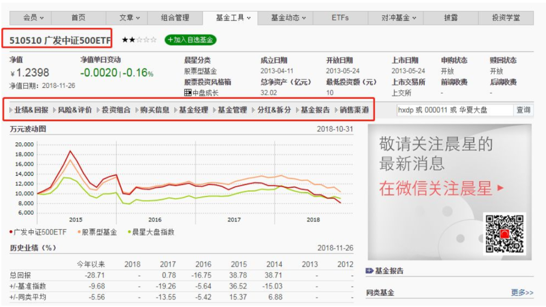 投資理財所需要的那些APP