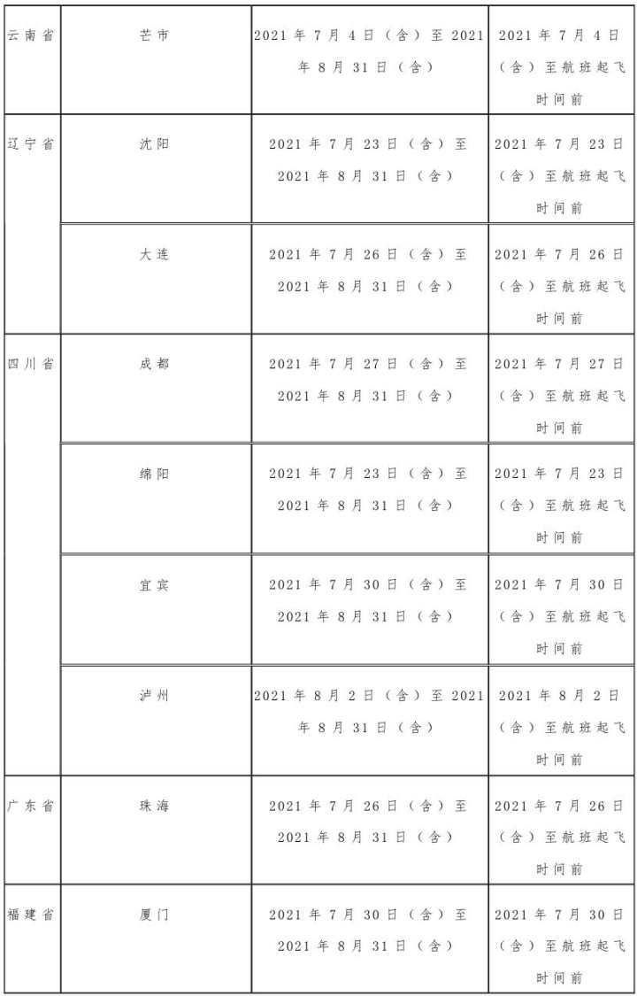 火车票退票后多久到账,火车票退票后多久到账 退票多久才能收到钱