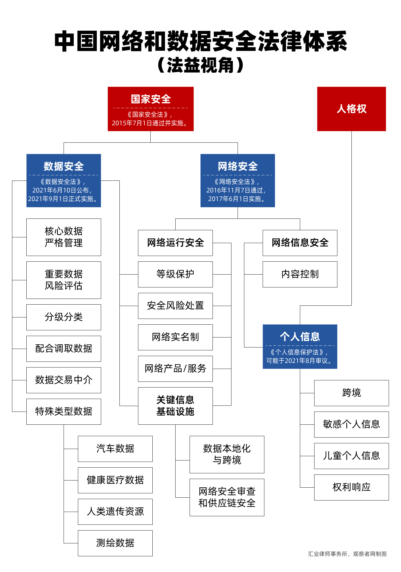 字节跳动IPO为何总被盯着？外媒试图借机“解读”中国监管