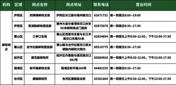 驾驶证快到期了？指南包你“轻松换证”