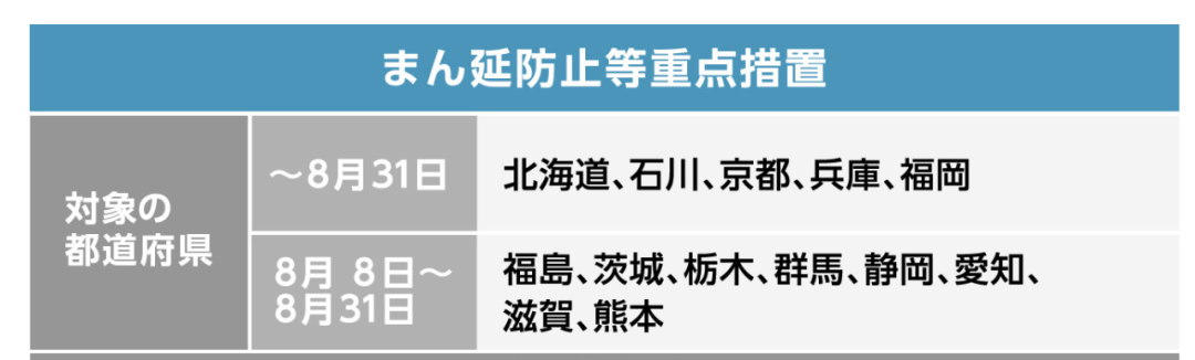 日本探亲访友签证,日本探亲访友签证条件