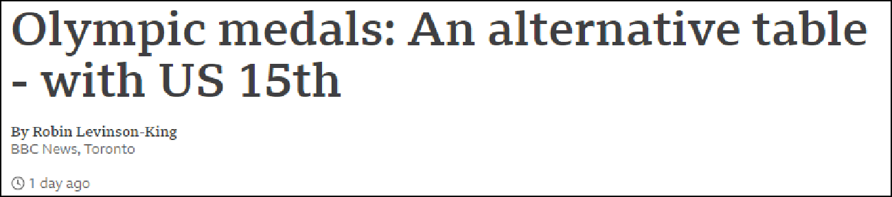 美国伦敦奥运会奖牌有哪些(BBC按“奖牌对应人均GDP”重排奥运榜单：中国第一，美国第15名不如印度)