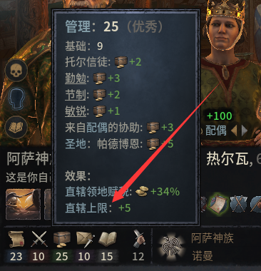 12岁孩子也能看懂的《十字军之王3》游戏指南