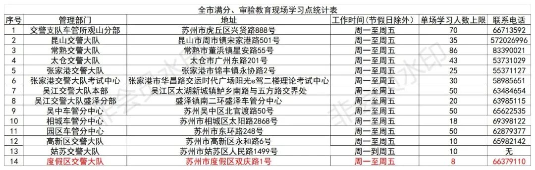 苏州网上车管所,苏州网上车管所官网
