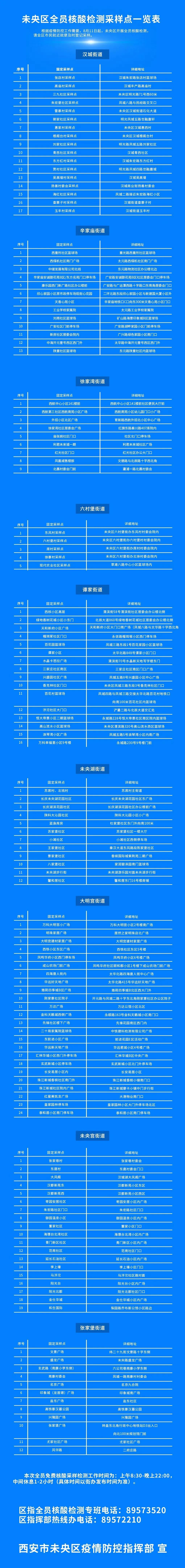 这些高校明确开学上网课！教育部：三种情况不能返校