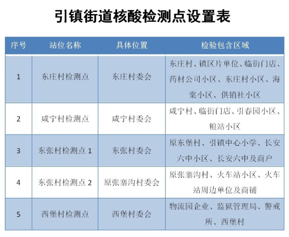 这些高校明确开学上网课！教育部：三种情况不能返校