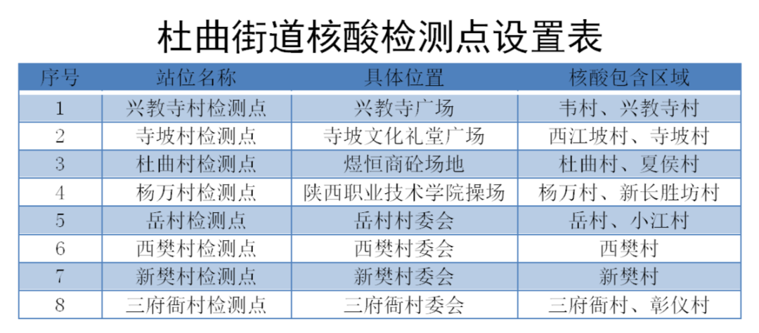 这些高校明确开学上网课！教育部：三种情况不能返校