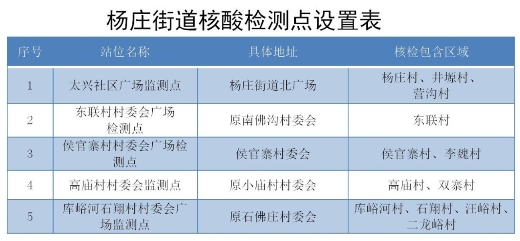 这些高校明确开学上网课！教育部：三种情况不能返校