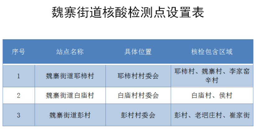 这些高校明确开学上网课！教育部：三种情况不能返校