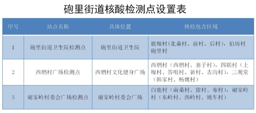 这些高校明确开学上网课！教育部：三种情况不能返校