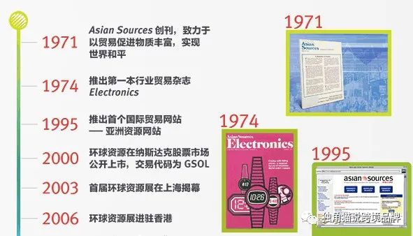 万字长文：中国跨境电商二十年