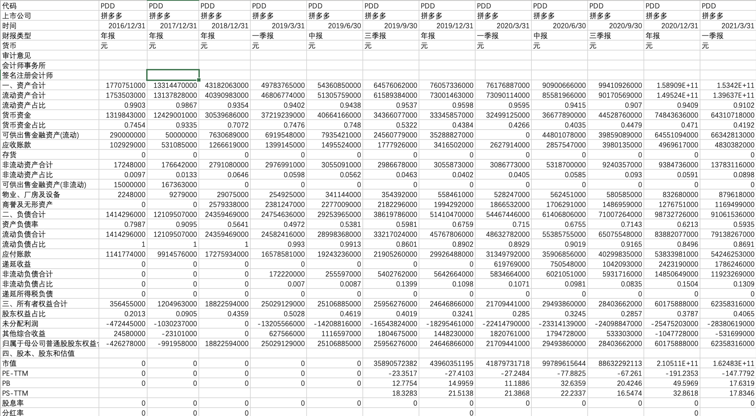 跟一群支付小伙伴做业财一体化的过程（一）