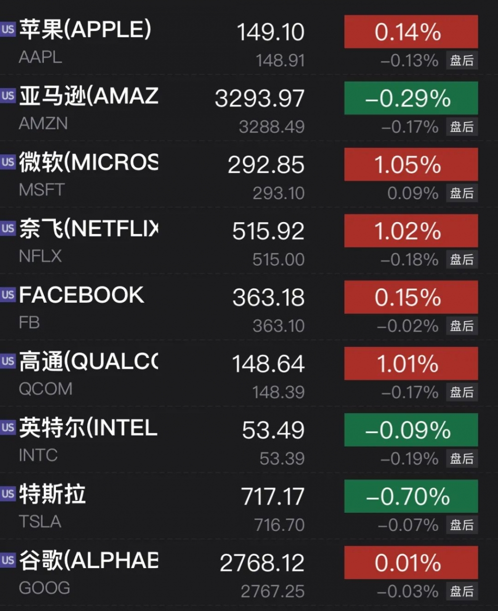 强昱光电股份有限公司股票