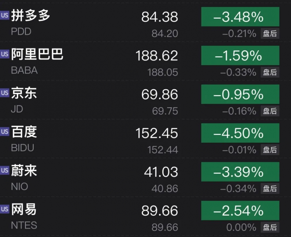 强昱光电股份有限公司股票