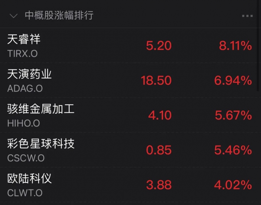 强昱光电股份有限公司股票