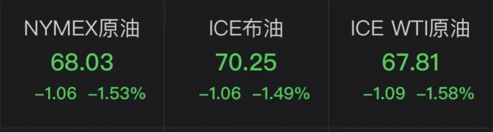 强昱光电股份有限公司股票