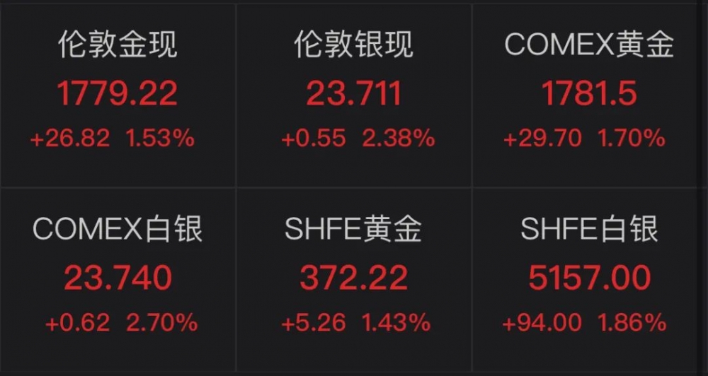 强昱光电股份有限公司股票
