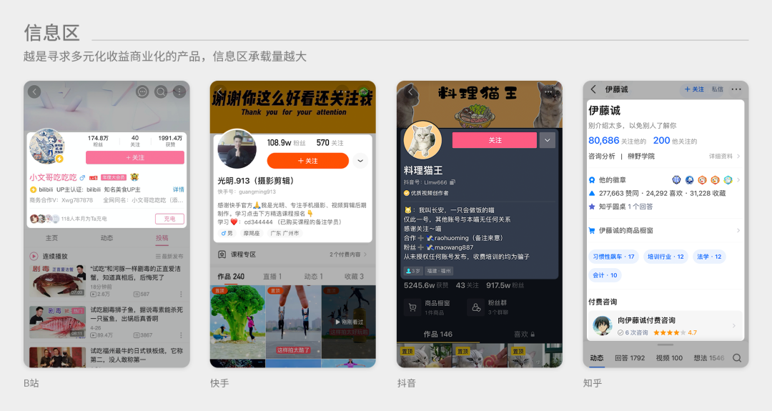 信息流产品个人资料卡如何设计？腾讯产品的这些思路供你参考