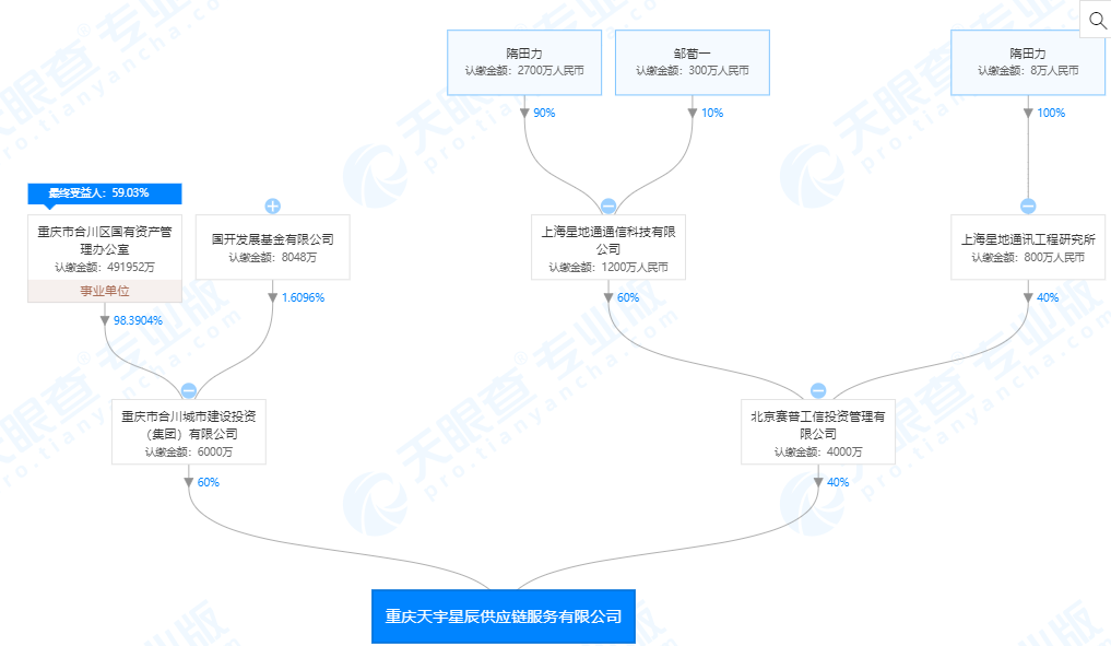 江苏舜天(爆雷！江苏舜天陷隋田力专网通信骗局，上海电气预亏近50亿)