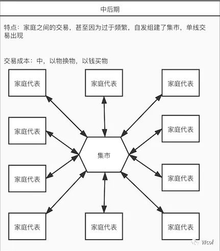 如何在“内卷”时代找好工作：找工作前的准备