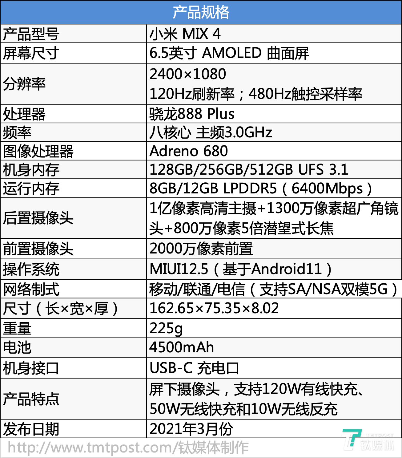 小米mix4参数配置详细小米mix4评测