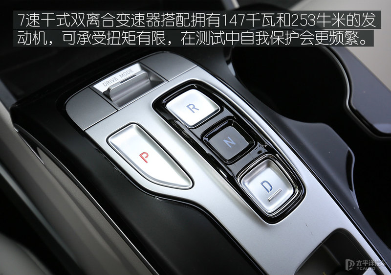 测试北京现代途胜L