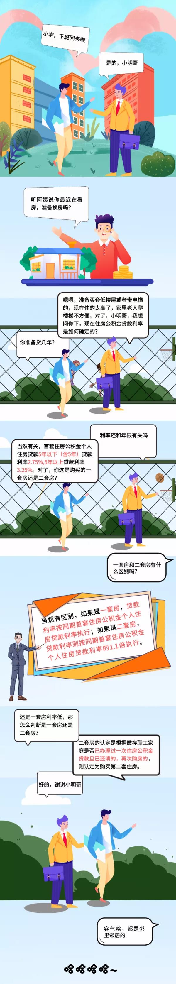 住房公积金贷款利率如何确定？