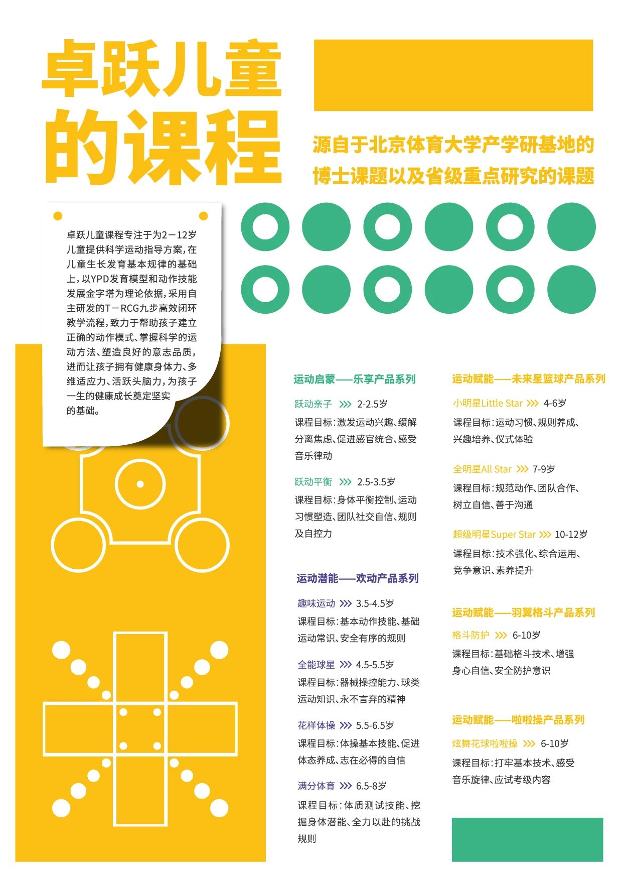 300家門店60個城市，閉店率2%，卓躍兒童運動館的加盟生意經